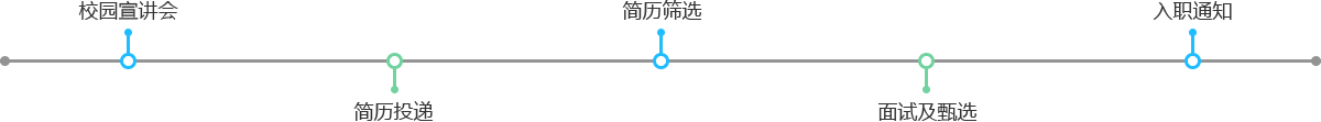 ֹʡF66(й)ٷվ